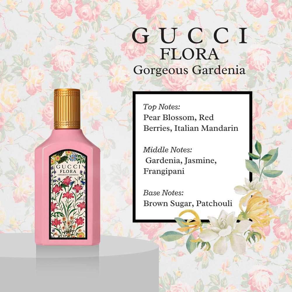 Gucci Flora packaging close-up showing premium gift presentation.