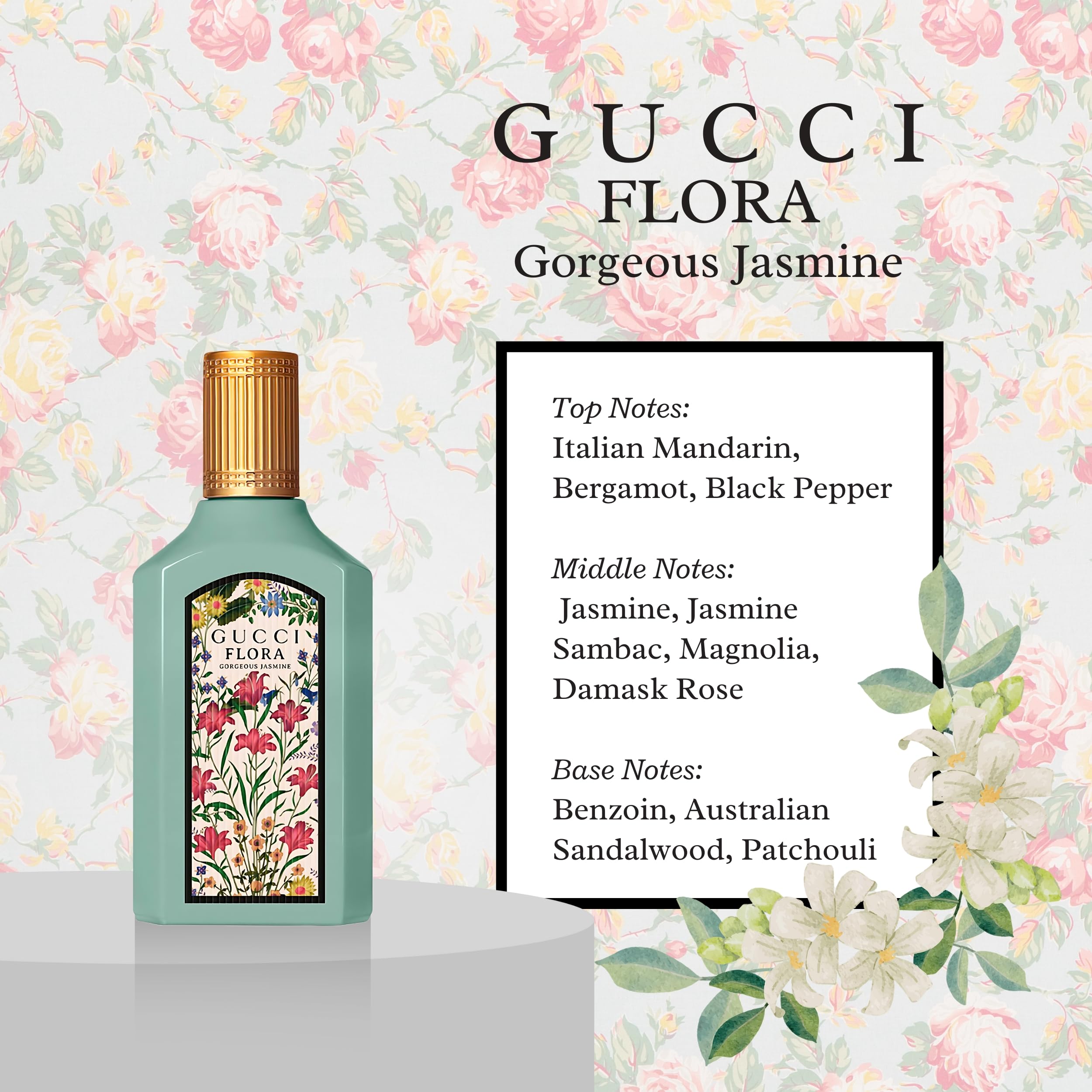 Gucci Flora gift set display showcasing four scents for gifting ideas.
