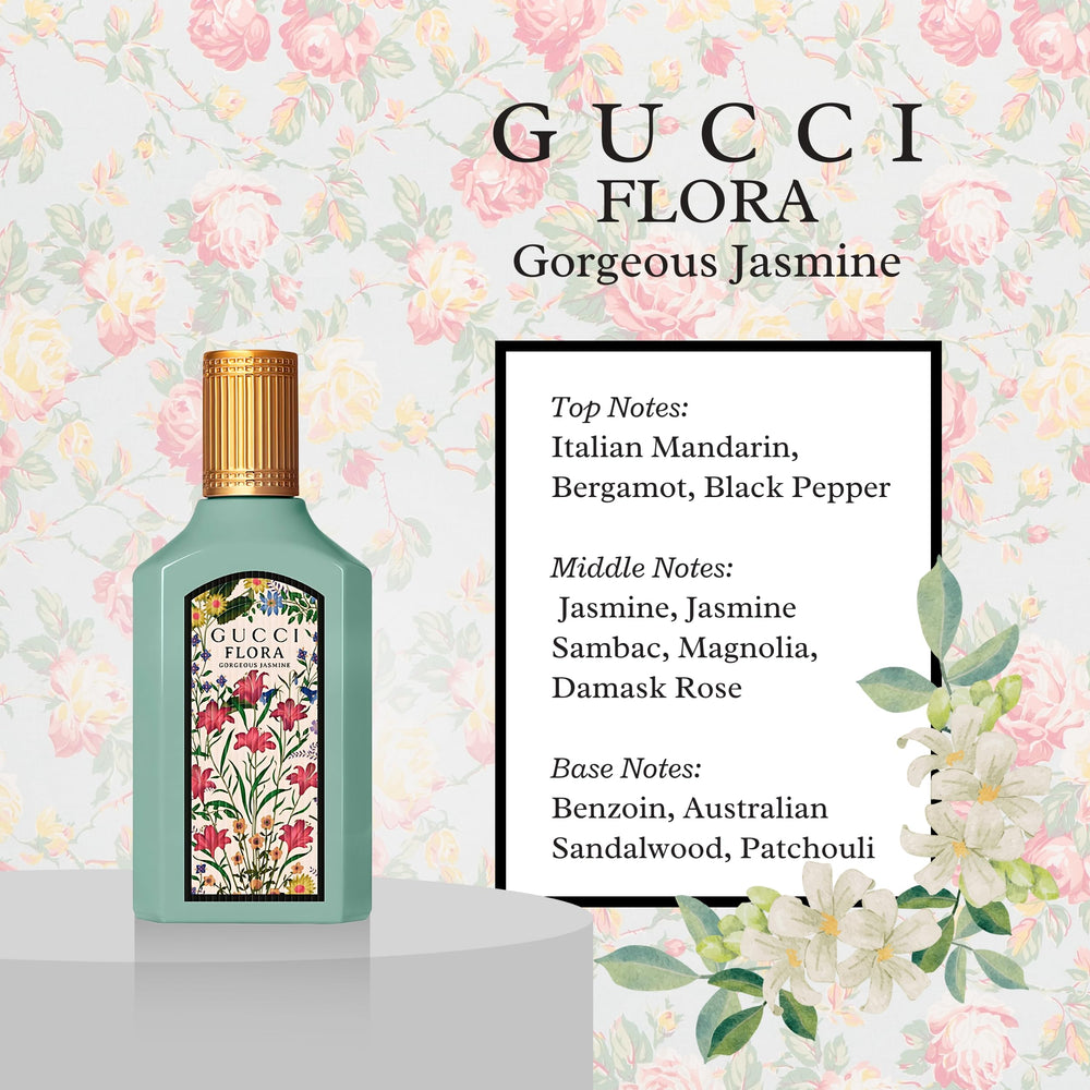 Gucci Flora gift set display showcasing four scents for gifting ideas.