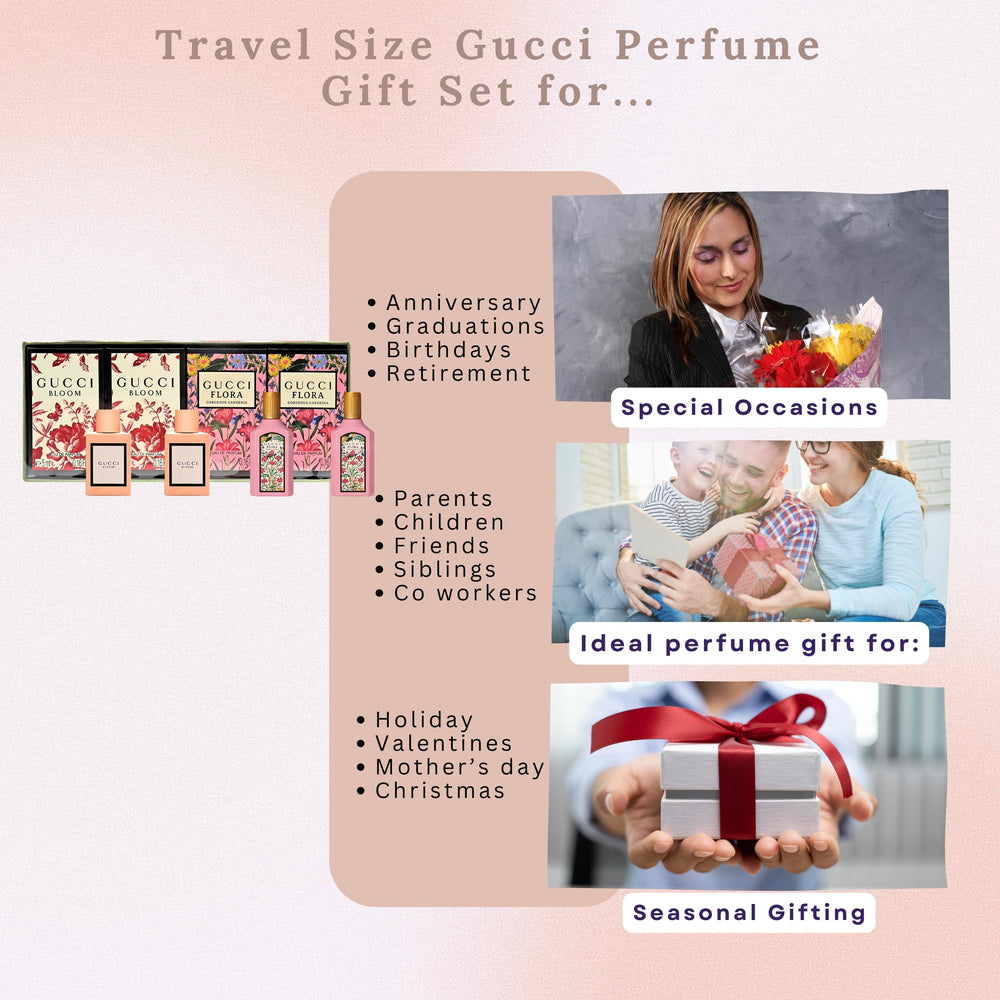 Gucci scent sampler set includes two florals for mood-matching.