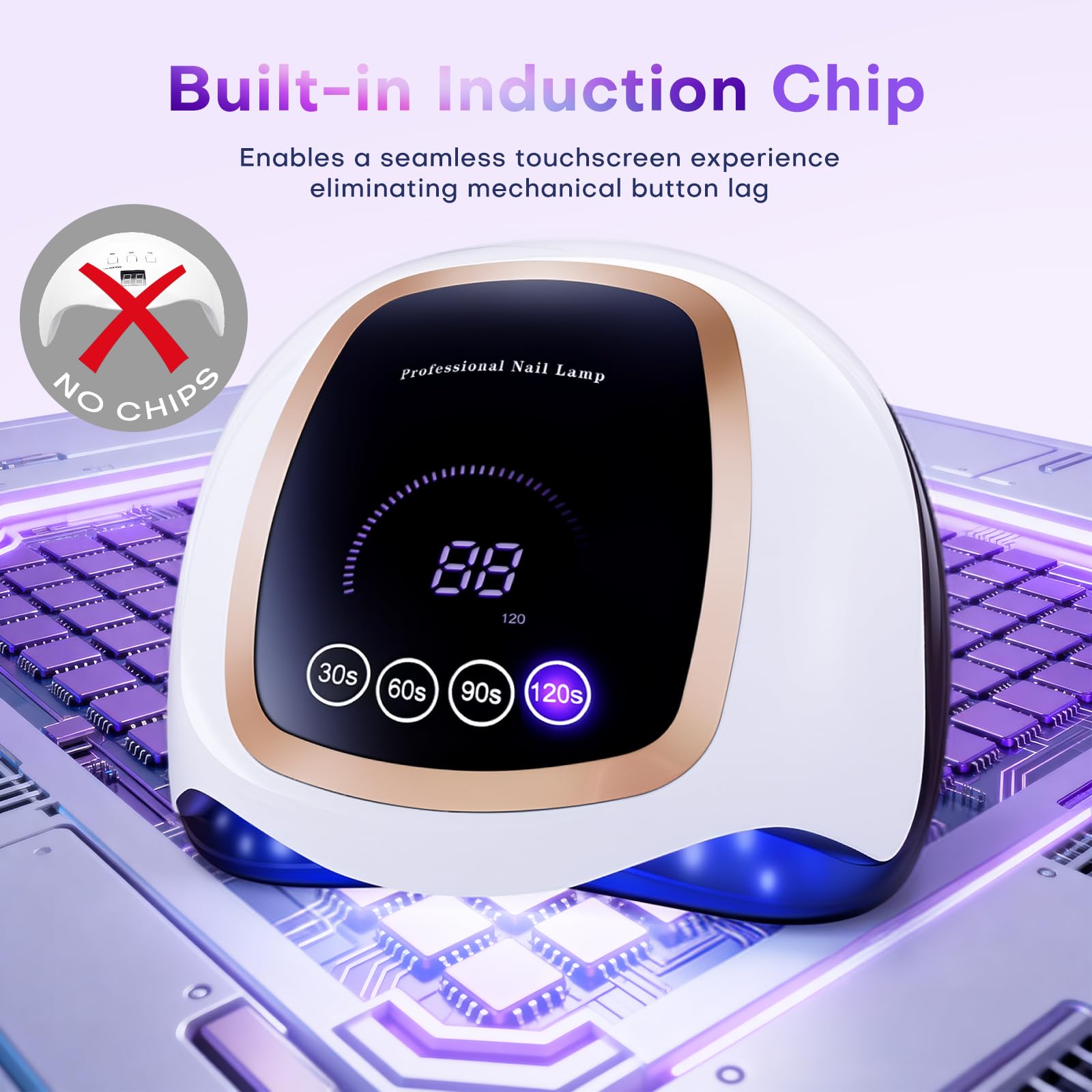 Gugusure nail lamp large chamber accommodates five nails for faster sessions