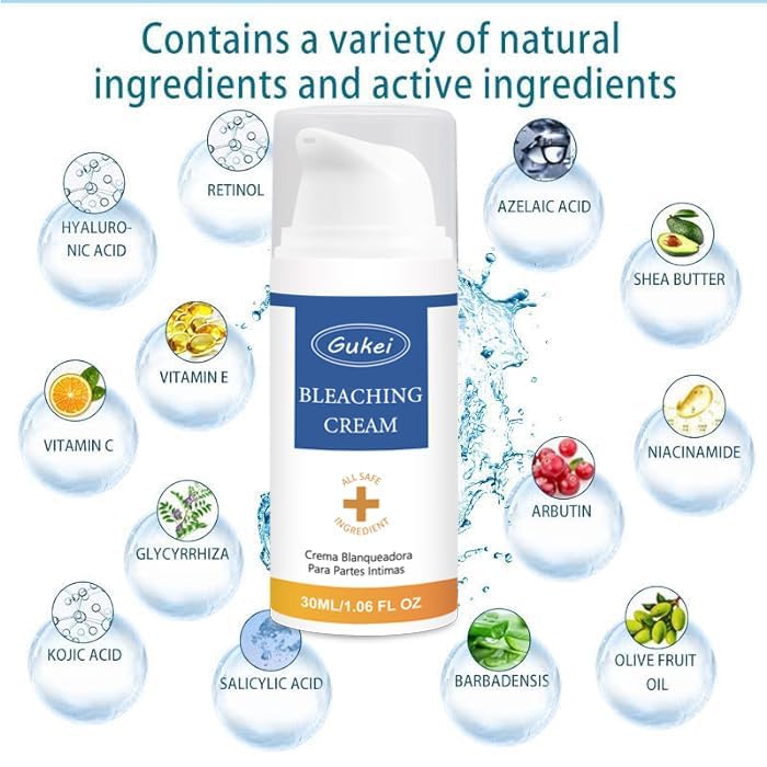 Gukei multi-area usage visuals highlight versatile cream across body parts.