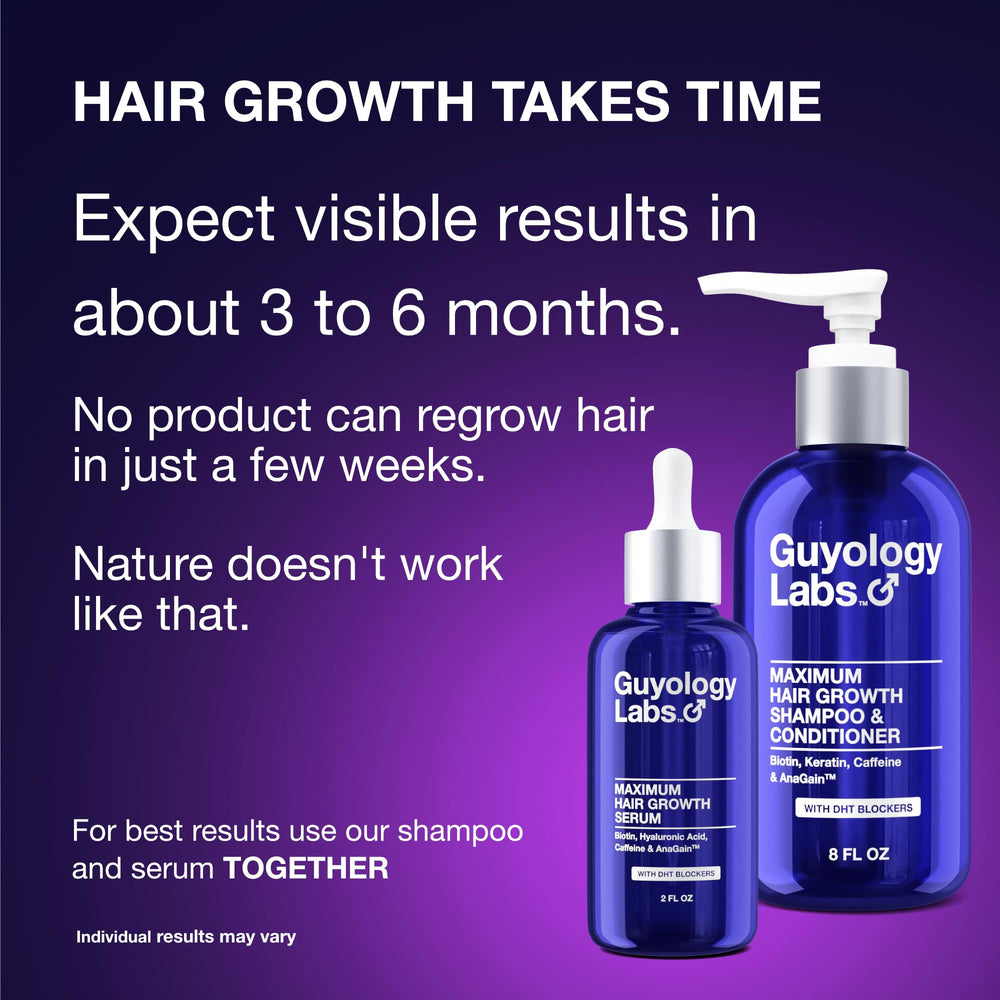Guyology Labs AnaGain illustration highlights follicle support for renewed growth