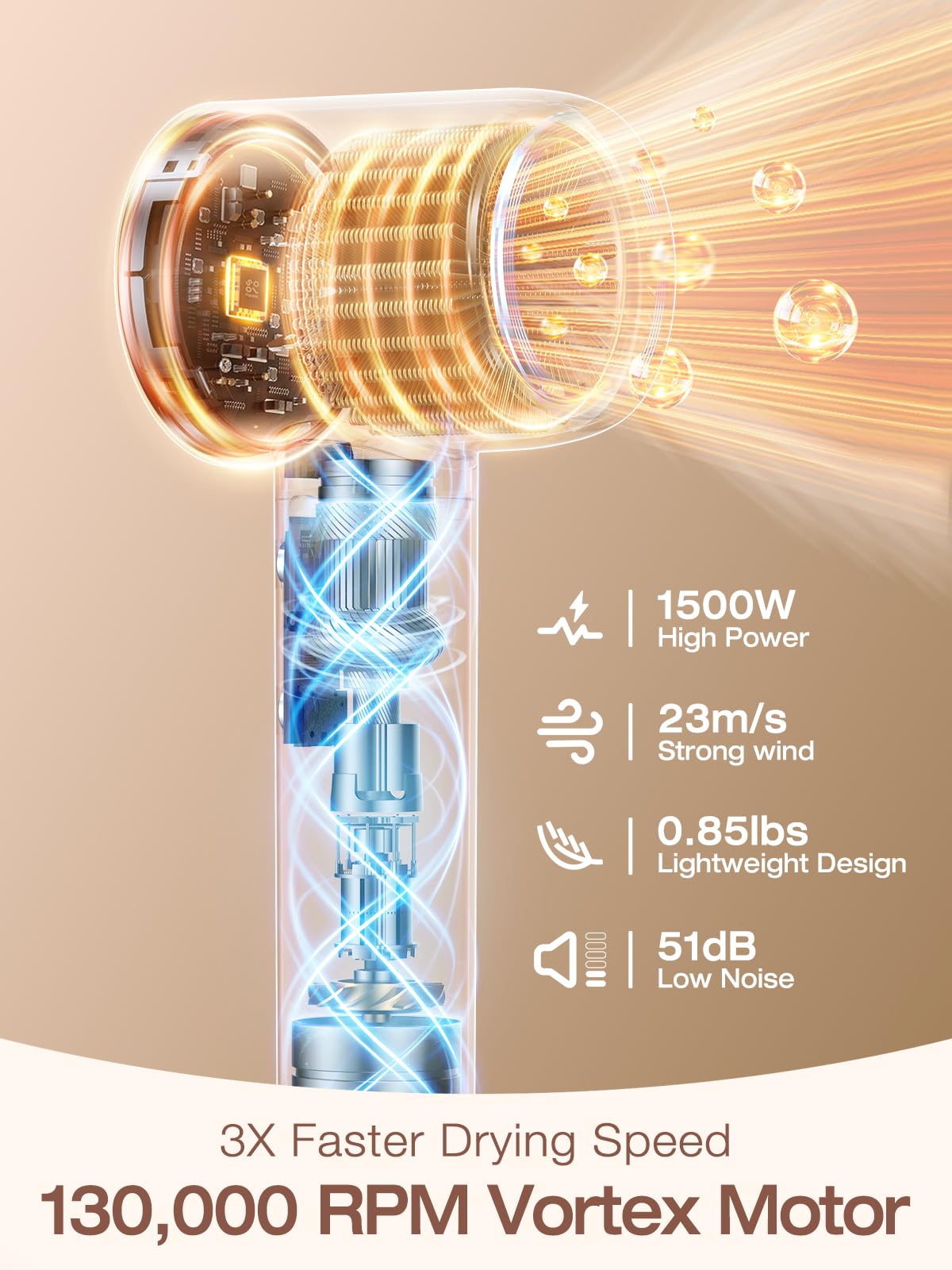 Guowo hair dryer nozzle enables precise airflow for varied styles.