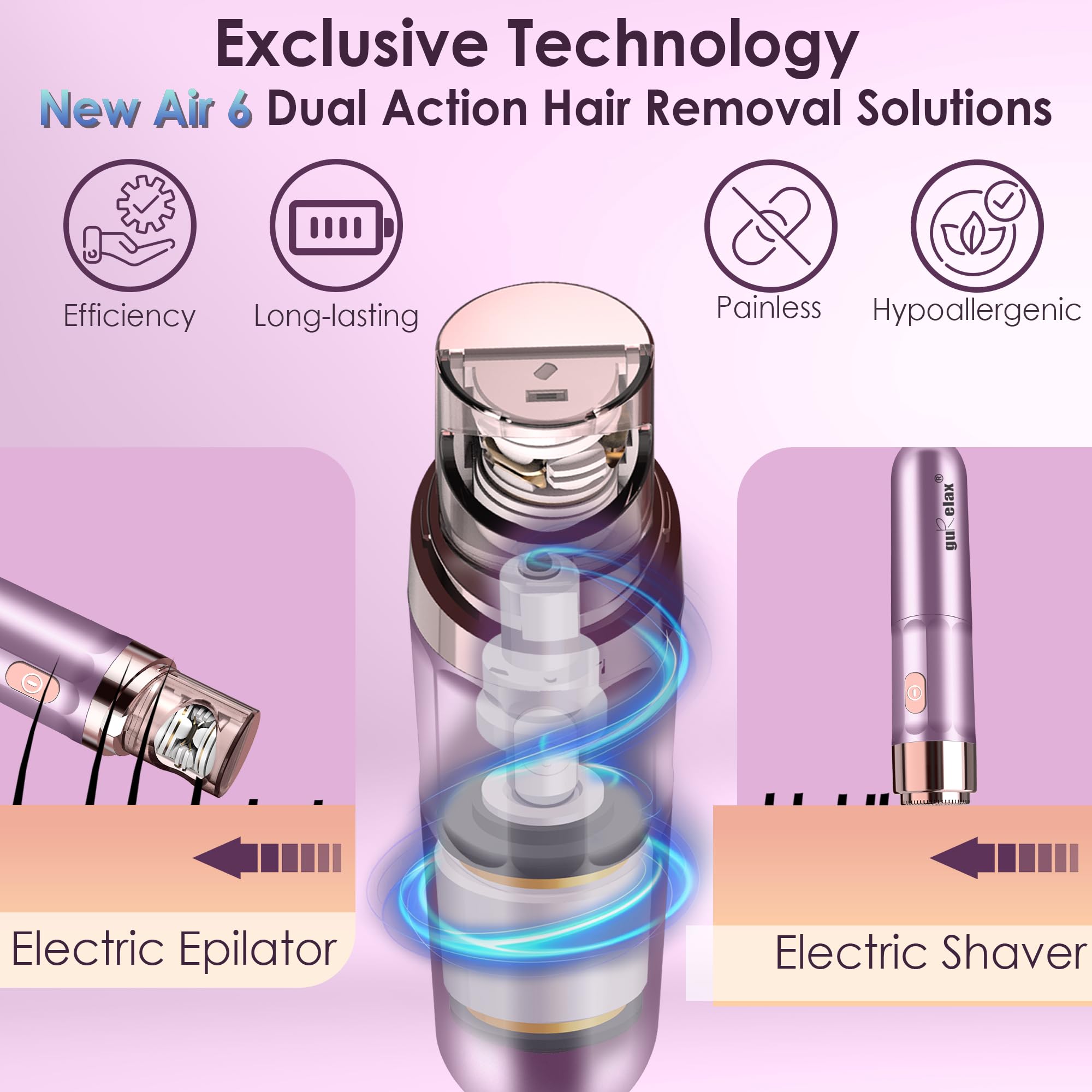 Gurelax epilator with LED light in action for precise hair removal