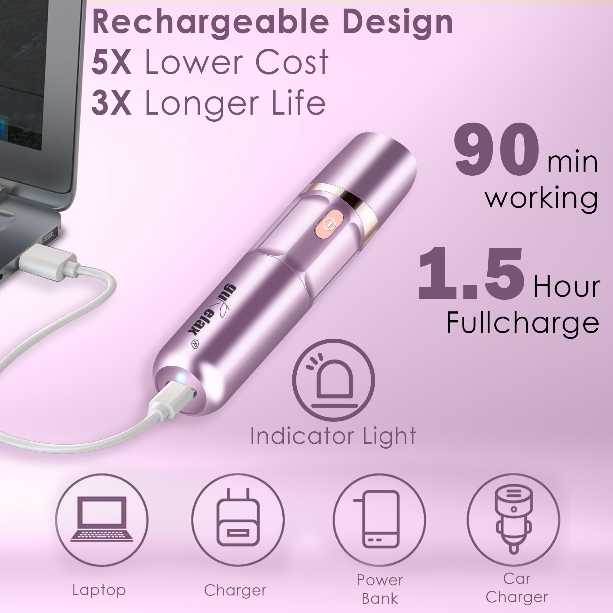 Gurelax epilator with flannel bag for stylish storage and travel