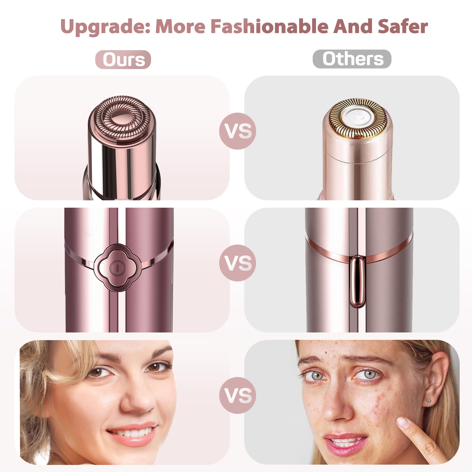 Gurelax USB charging image illustrating convenient recharge options