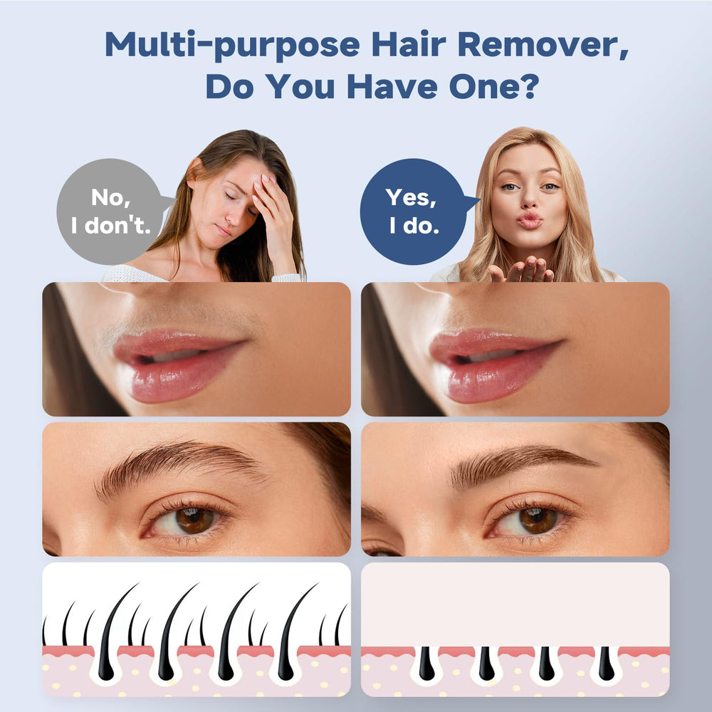 Gurelax replacement heads included for extended use