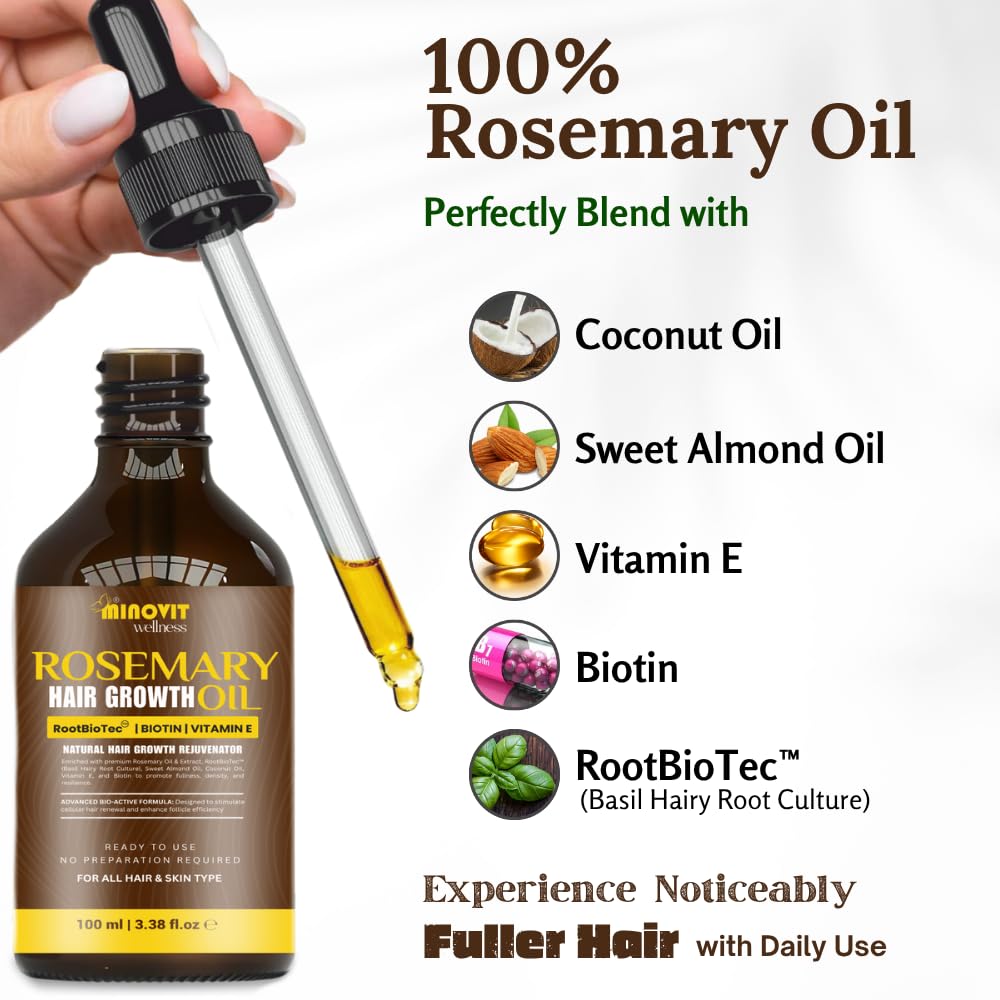 Gutaderme Rosemary Oil applied to the scalp illustrates easy, non-greasy daily use.