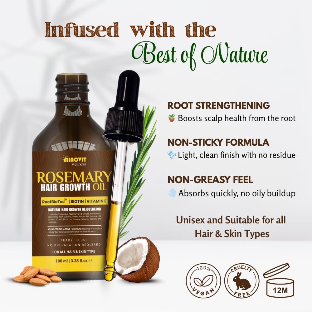 Gutaderme Rosemary Oil blends almond and coconut oils to soothe dry scalp.