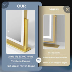 Gvnkvn mirror lit setup demonstrates high-brightness lighting