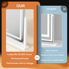 Gvnkvn Lighted Makeup Mirror three-color modes for different lighting conditions and tasks.
