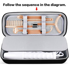 GWCASE high frequency case stores six Neon & Argon wands in organized slots