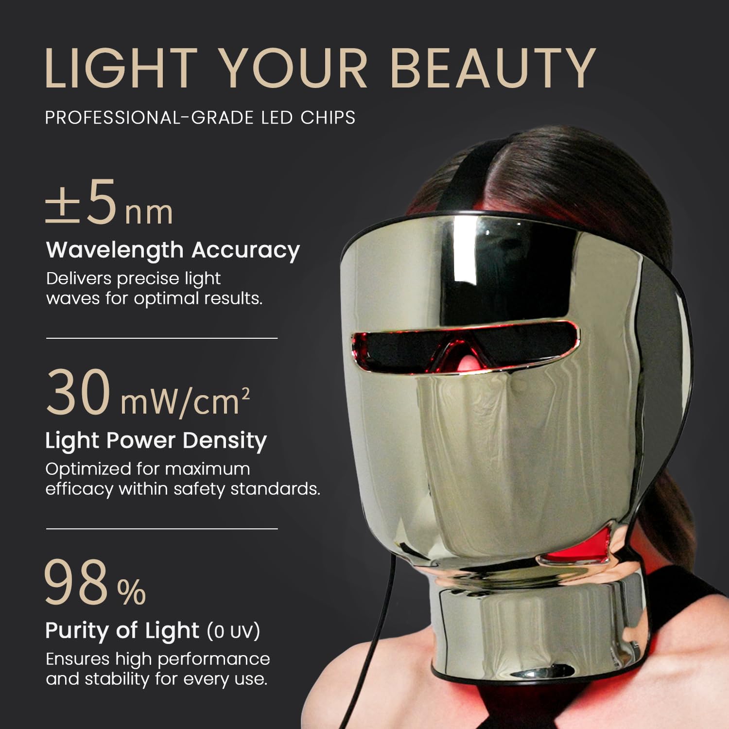 GYH lightweight 338-gram mask with ergonomic design for comfortable wear.