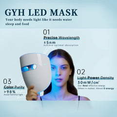 GYH patented eye mask support shields eyes during treatment