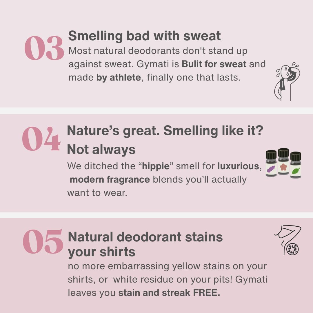 Gymati Fitness Body Deodorant Spray USA-made manufacturing supports local craft