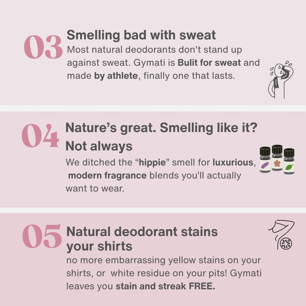 Gymati Fitness Body Deodorant Spray USA-made manufacturing supports local craft