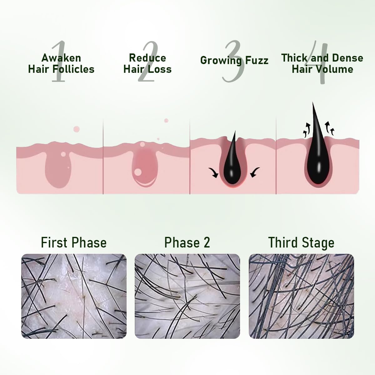 Gypsophila Batana Oil hair care routine setup on bathroom surface