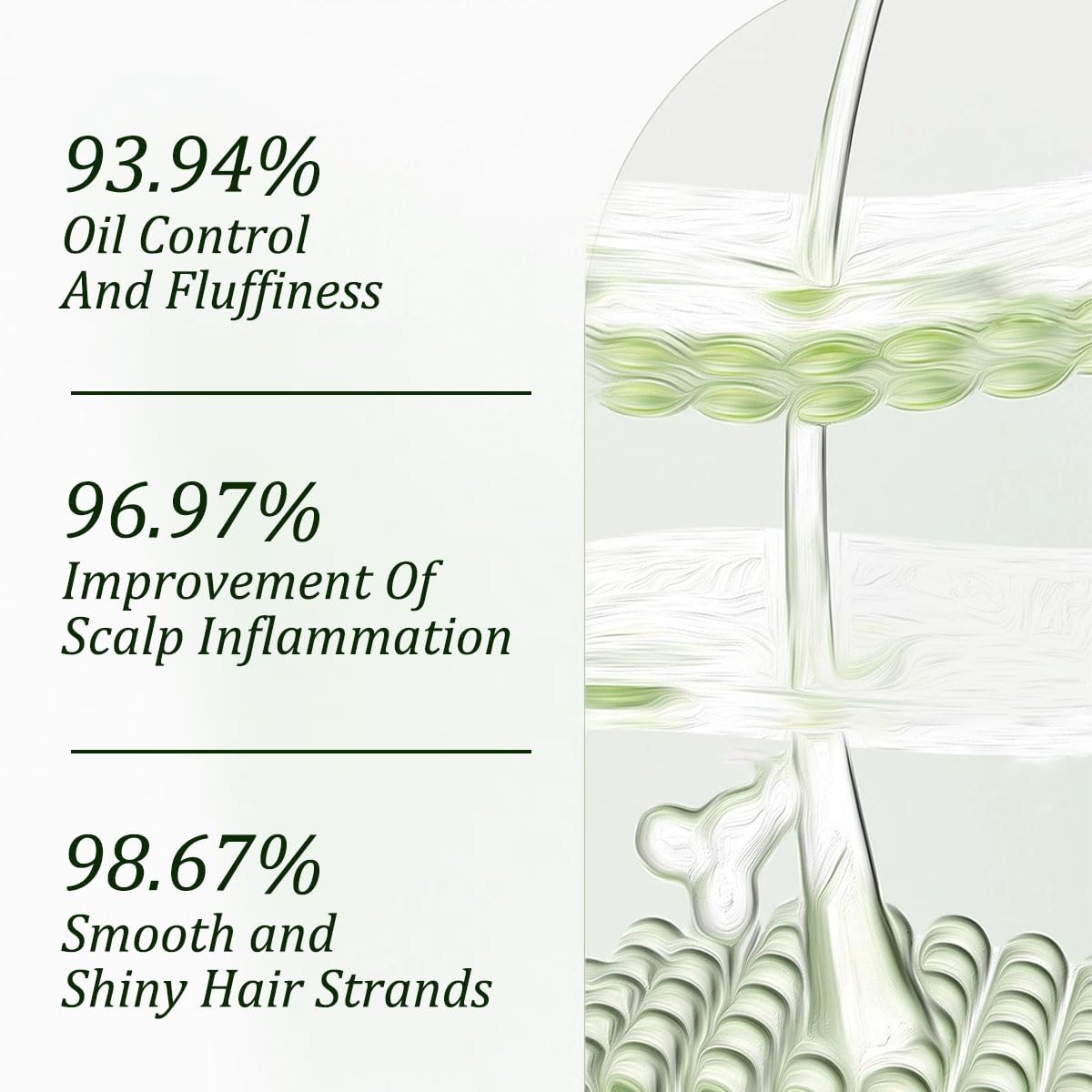 Gypsophila scalp care visual emphasizing hydrated, soothed scalp.