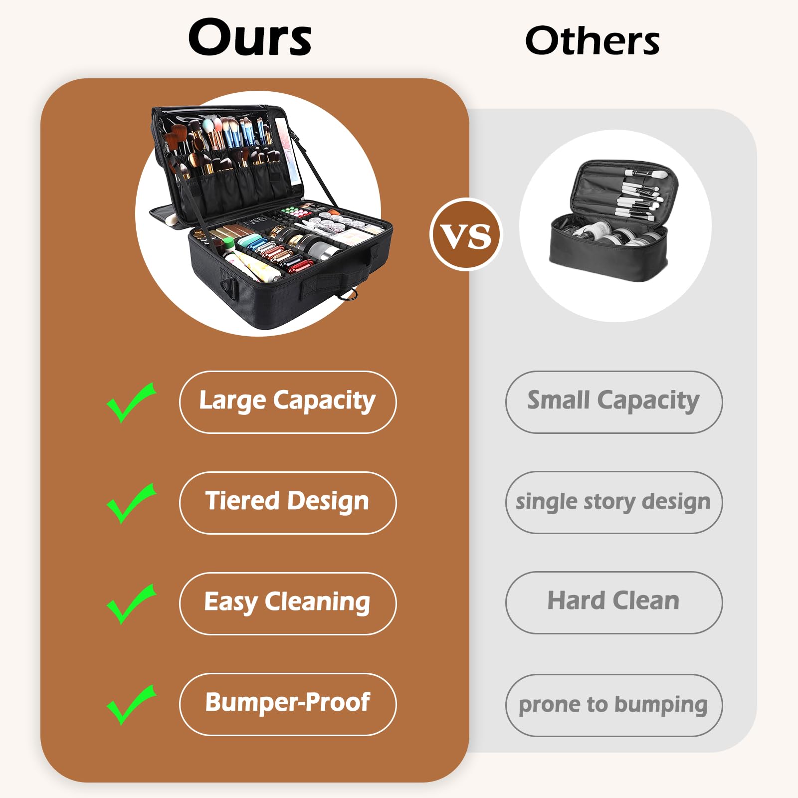 gzcz travel makeup train case doubles as jewelry and electronics organizer