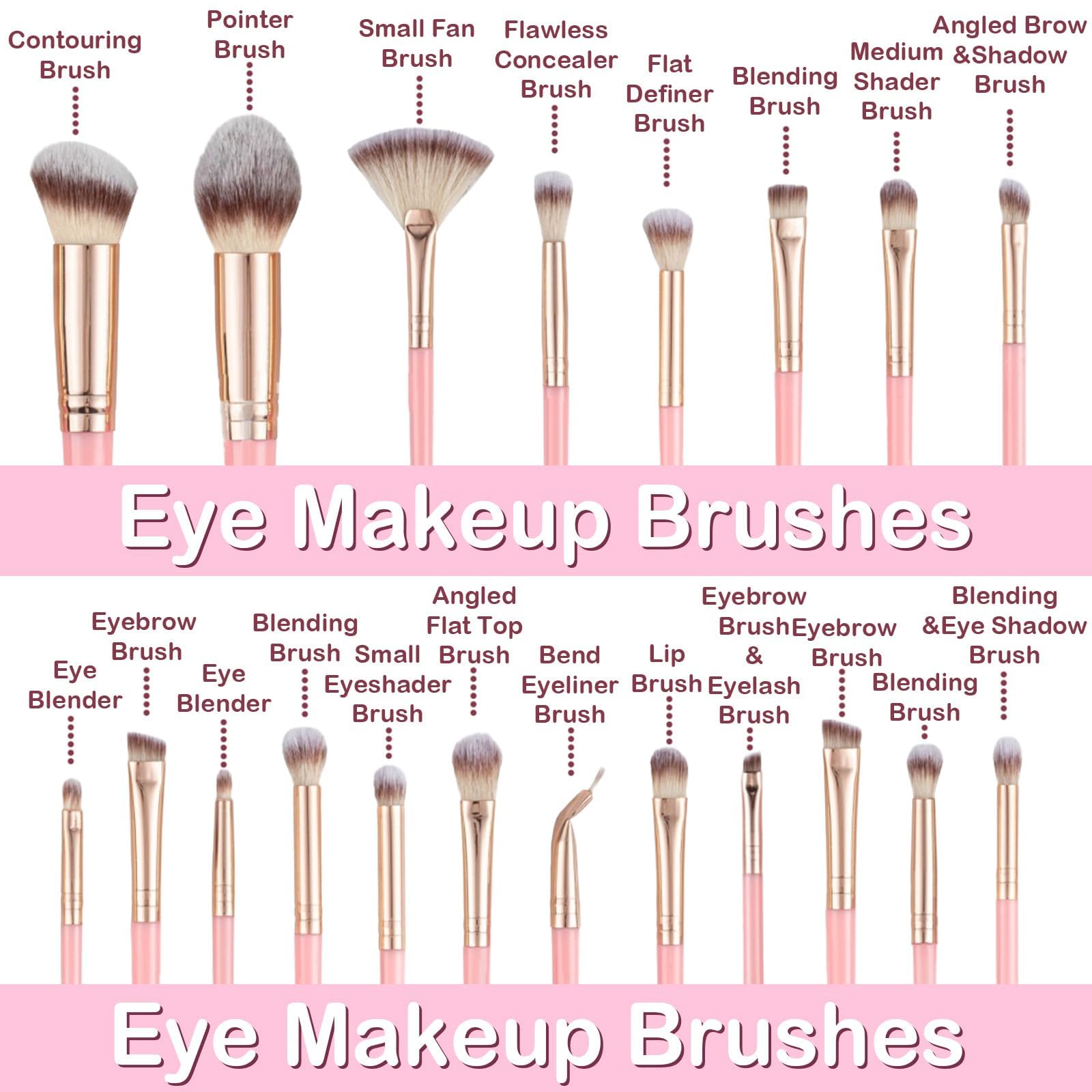 GZIXBDA dense synthetic bristles deliver smooth powder pickup for even application