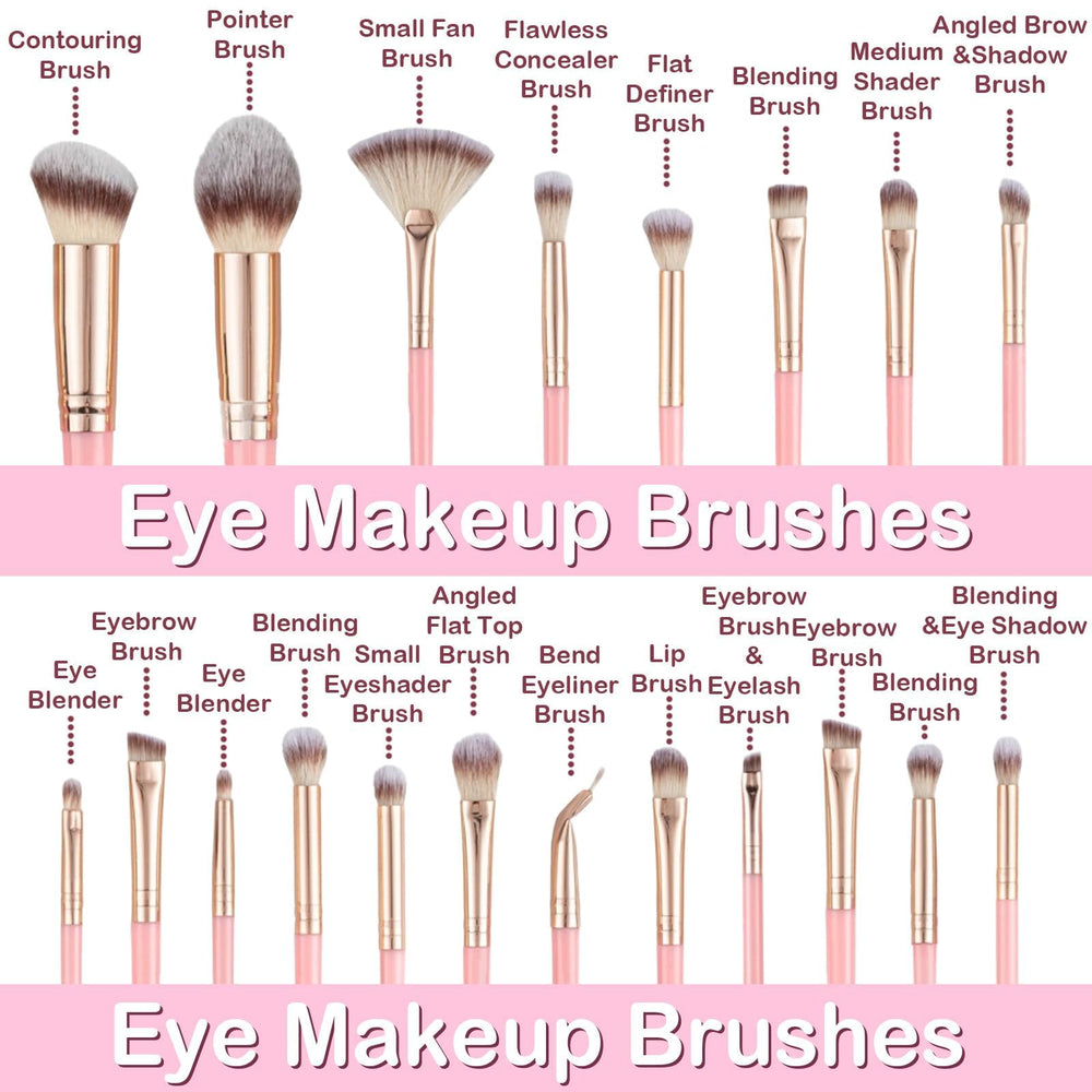 GZIXBDA dense synthetic bristles deliver smooth powder pickup for even application