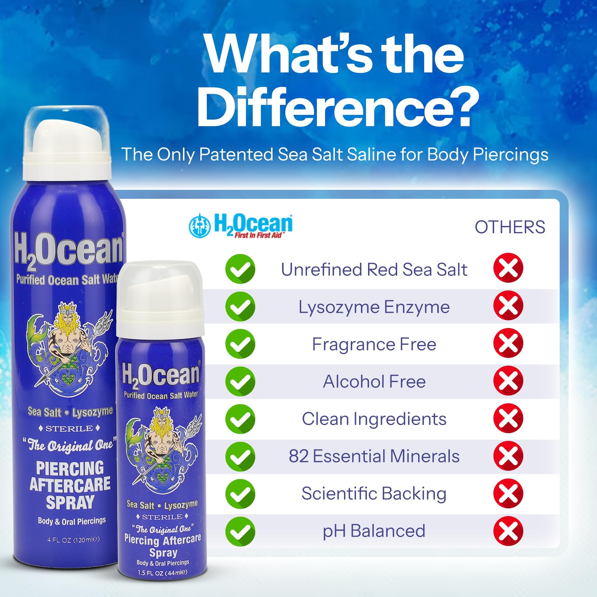 H2Ocean trusted brand since 2001 is showcased for reliable piercing care.