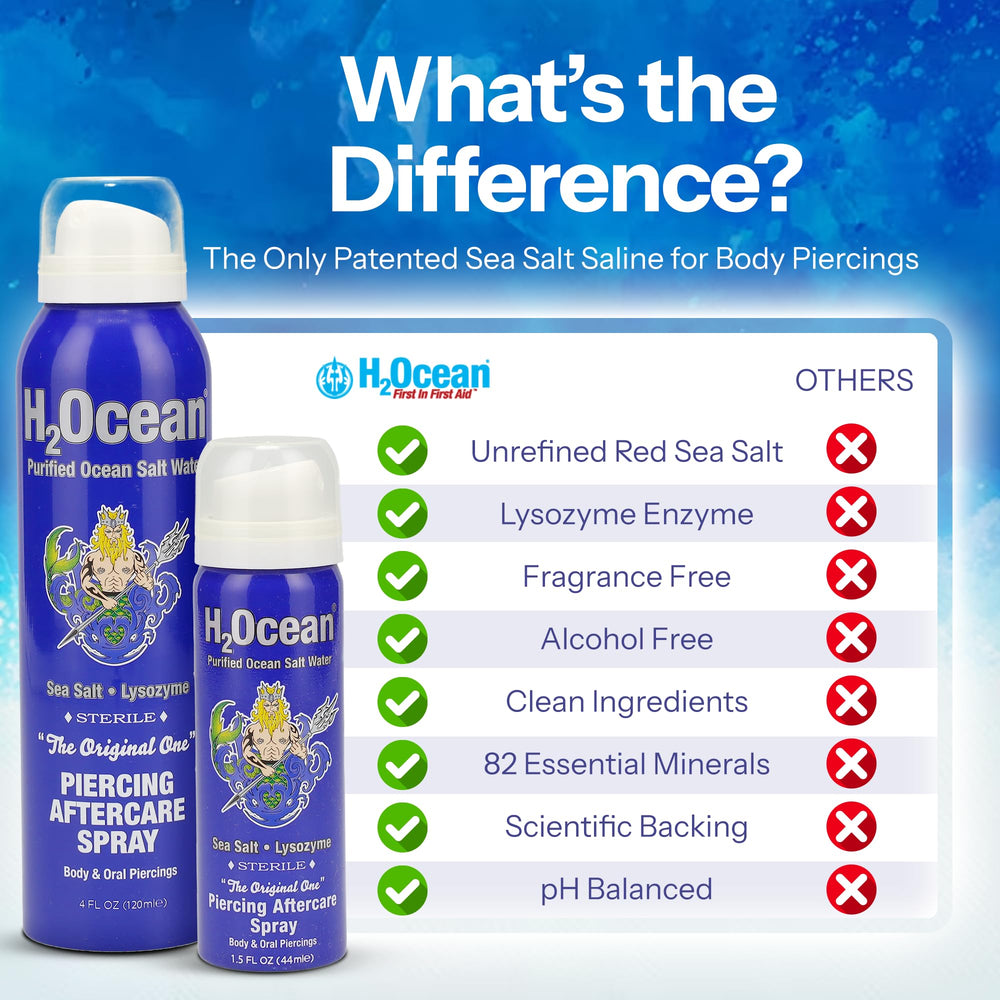 H2Ocean navel piercing aftercare spray supports clean, healthy healing.
