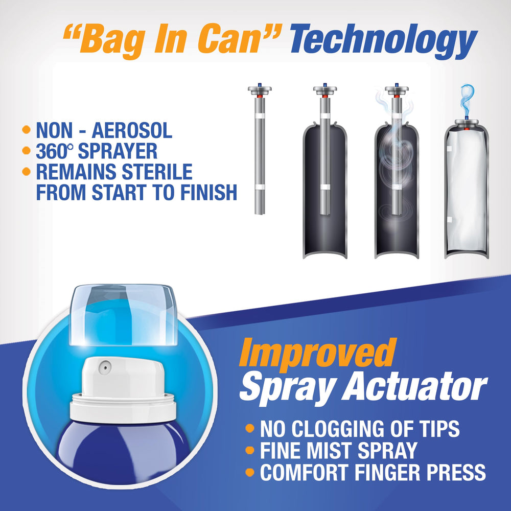 H2Ocean piercing aftercare spray 360-degree nozzle enabling no-touch application.