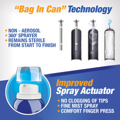 H2Ocean piercing aftercare spray 360-degree nozzle enabling no-touch application.