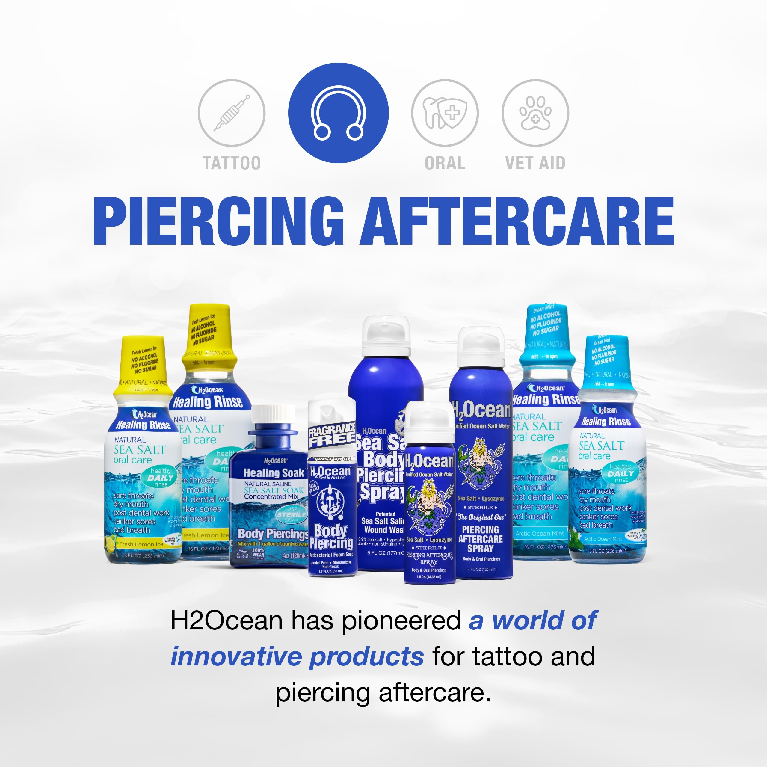 H2Ocean piercing spray packaging highlighting simple, effective aftercare