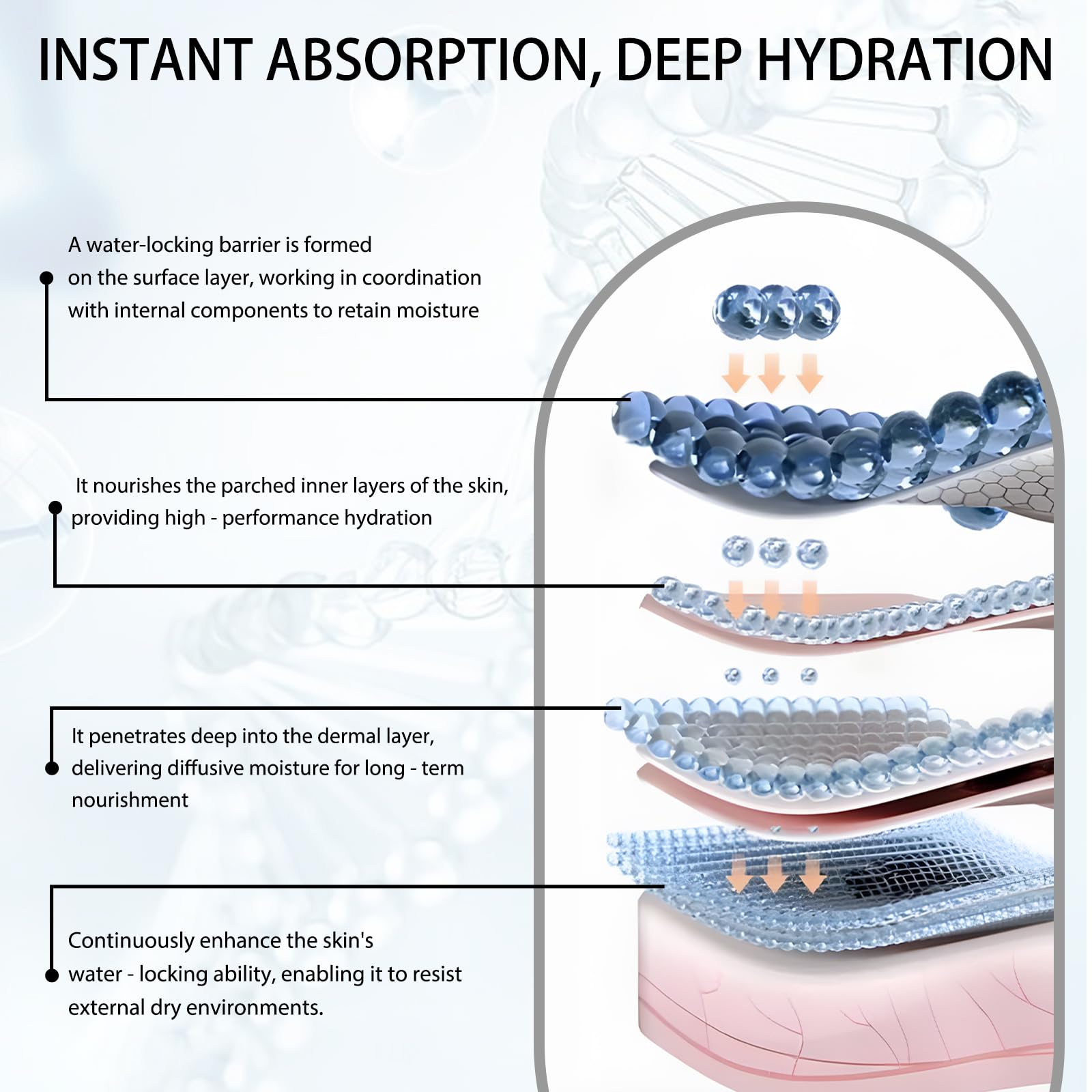 HACIRFE Serum dispense pump captured for quick, controlled application each morning.