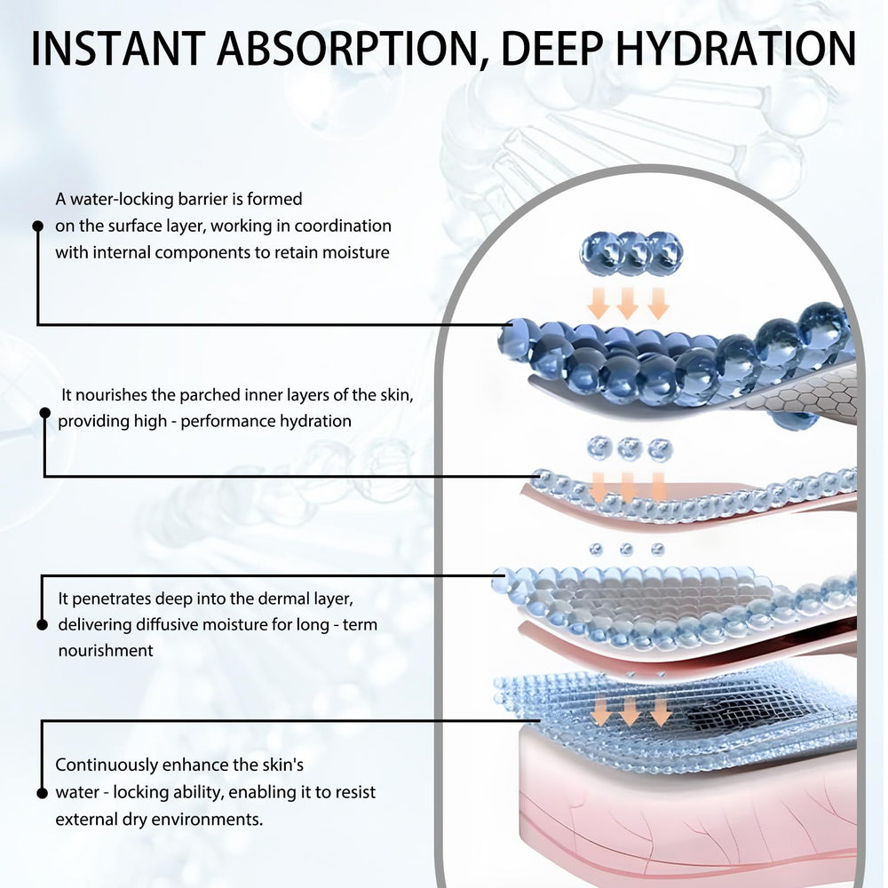 HACIRFE Serum dispense pump captured for quick, controlled application each morning.