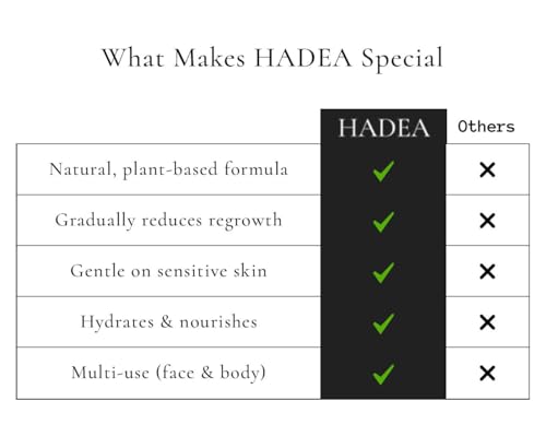 HADEA Cyperus Rotundus Oil massage on skin demonstrates versatile use.