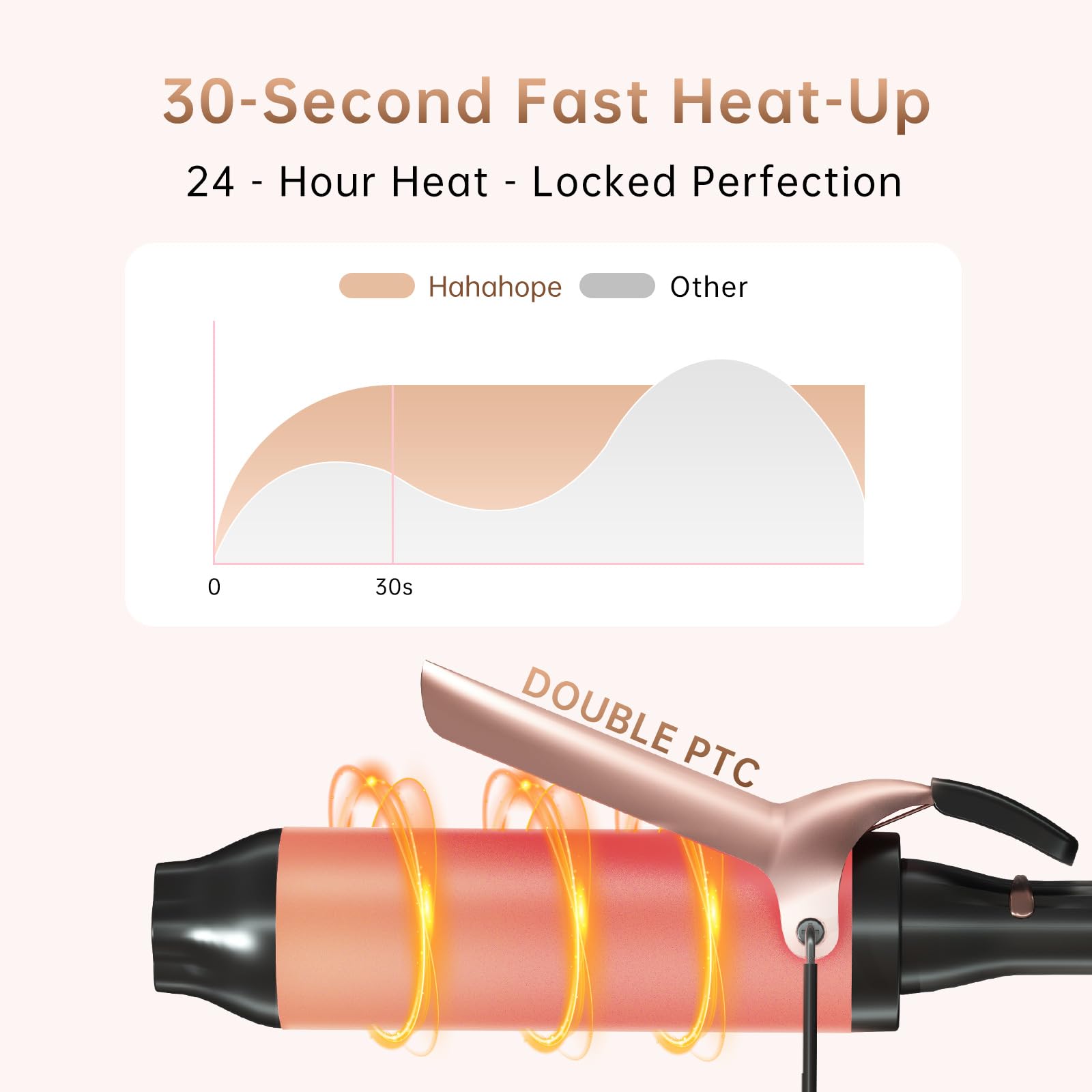 Hahahope curling iron showcases dual-temperature options for different hair types.