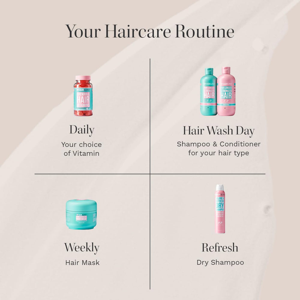 HAIR BURST all-types haircare use image shows versatile guidance for diverse hair types