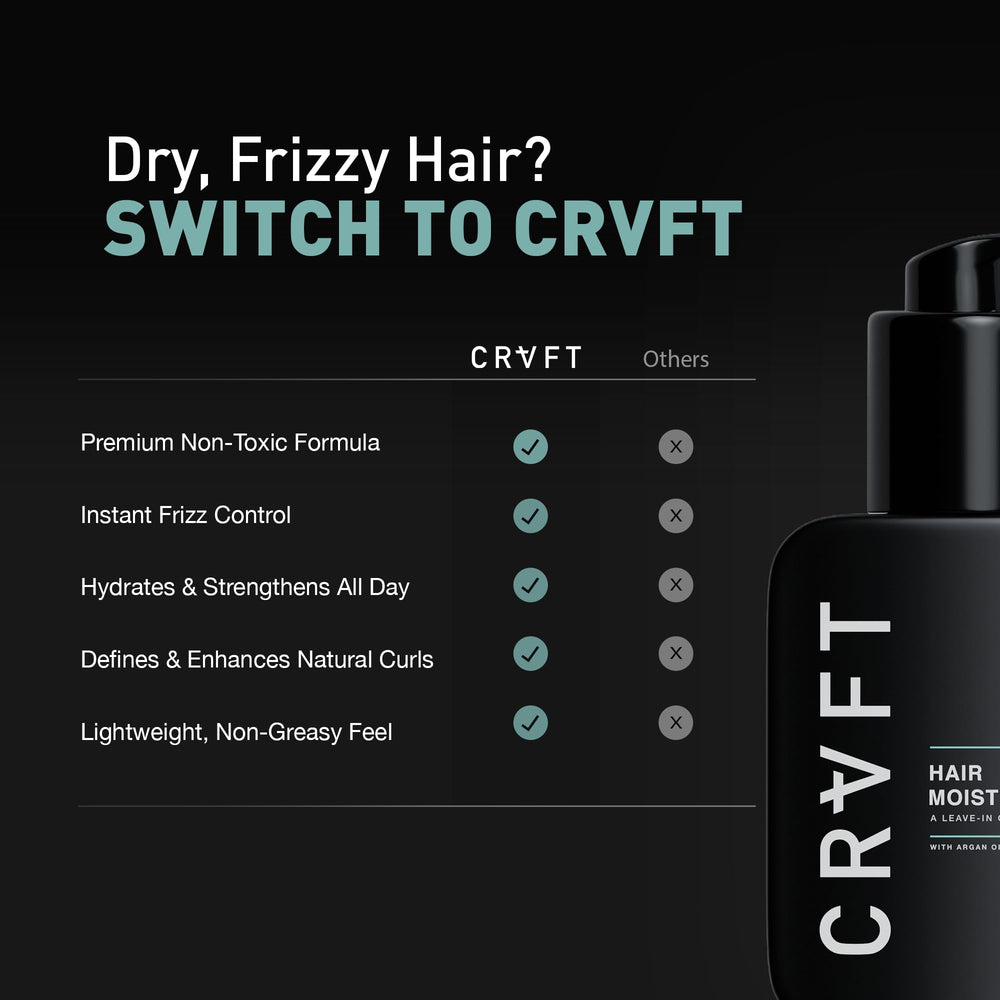Hair Craft Co CRVFT leave-in-application highlights simple, frizz-controlled moisture for curls.
