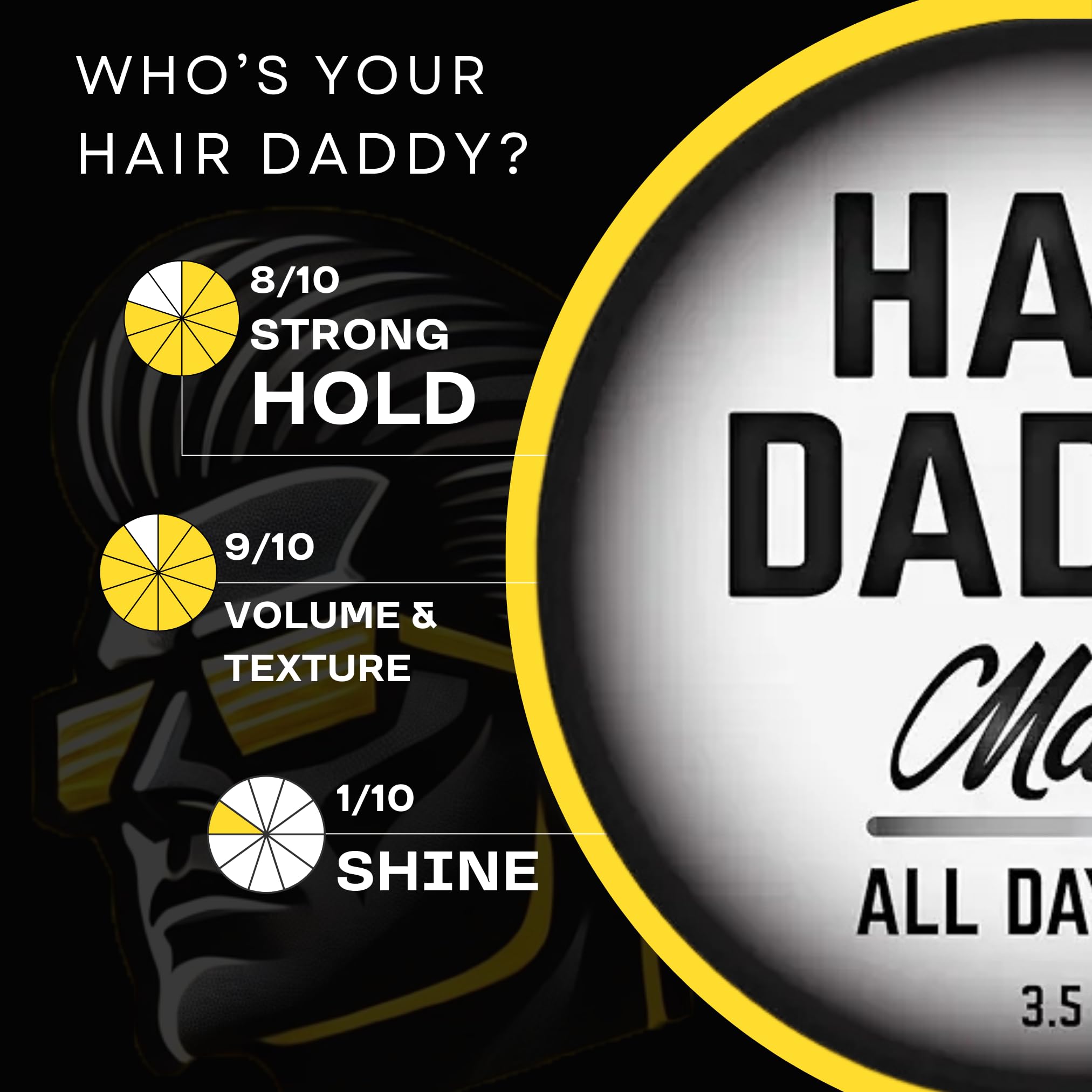 Hair Daddy styling clay wash-out ease close-up shows residue-free removal.
