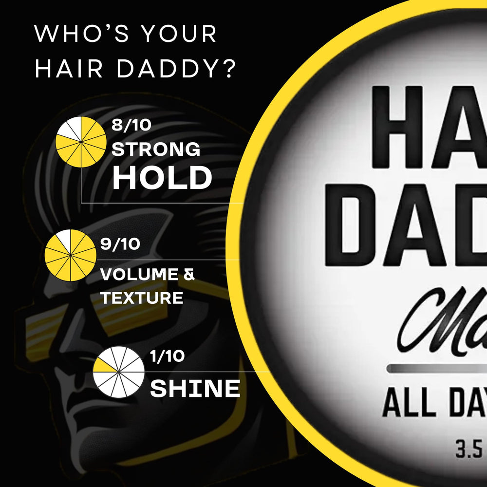 Hair Daddy styling clay wash-out ease close-up shows residue-free removal.