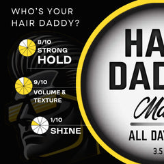 Hair Daddy styling clay wash-out ease close-up shows residue-free removal.