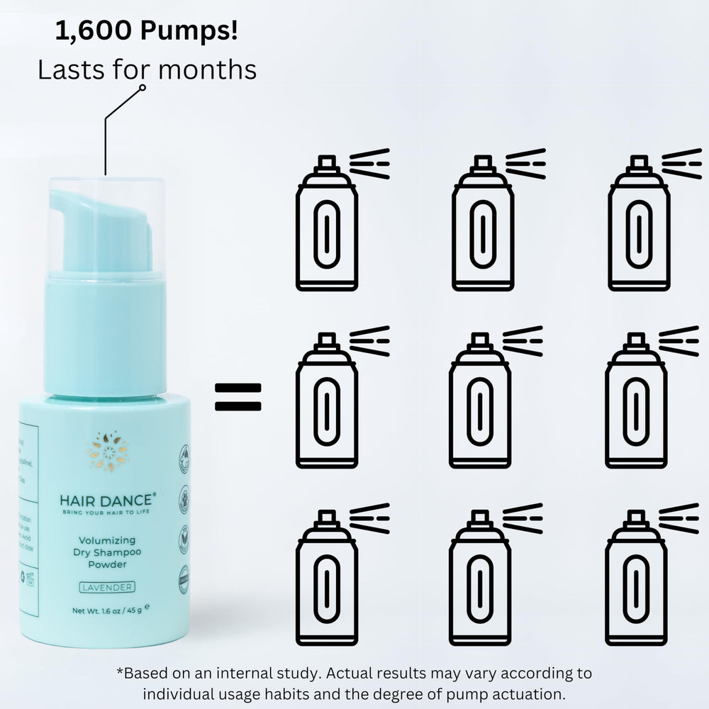 Hair Dance refillable container highlighting eco-friendly design