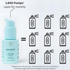 Hair Dance refillable container highlighting eco-friendly design