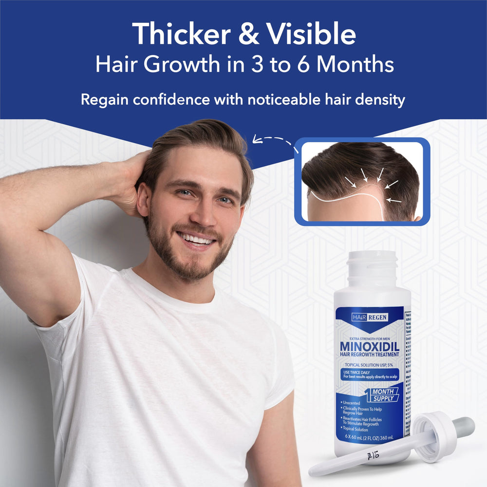 Hair Regen Minoxidil crown-vertex focus helps key areas.
