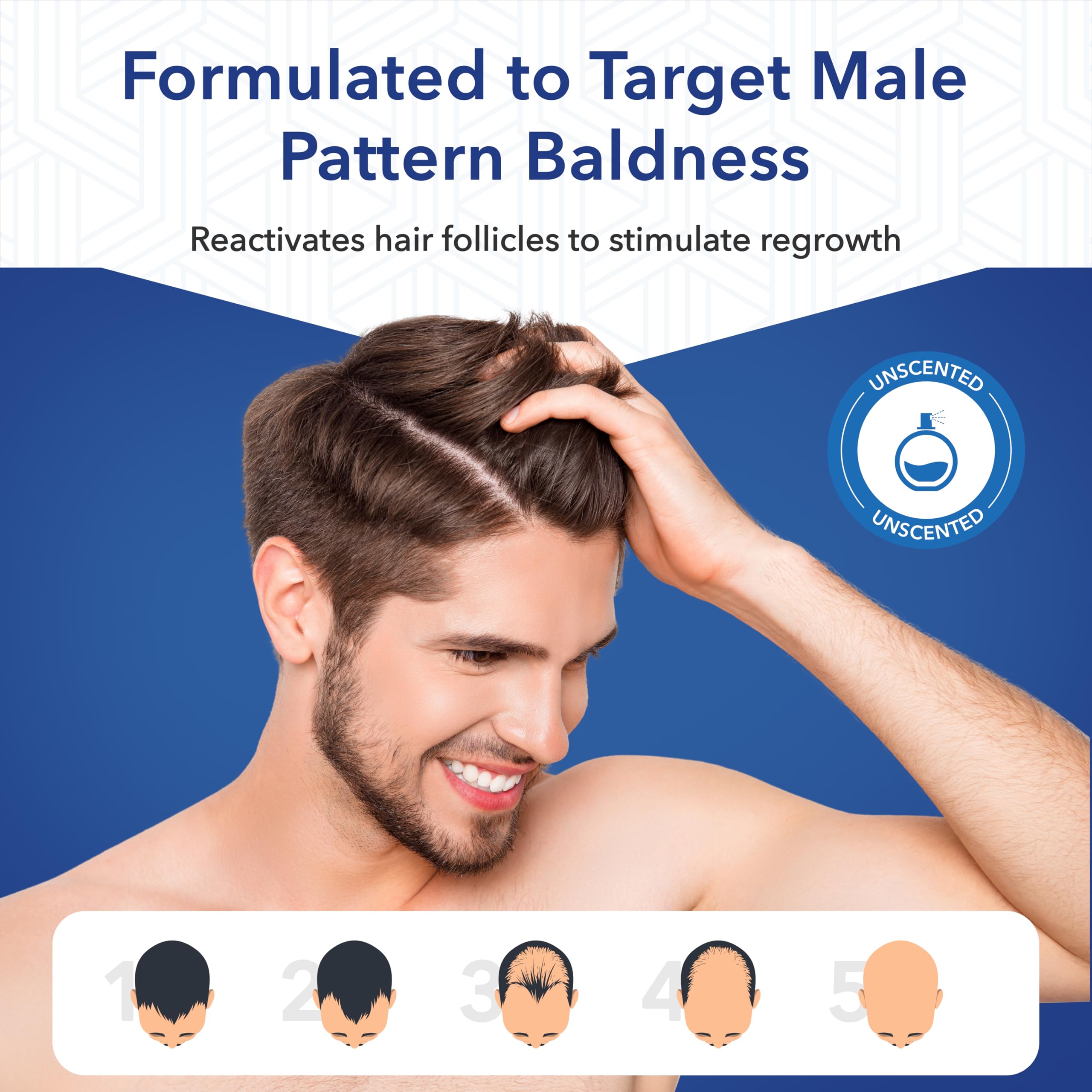 Hair Regen Minoxidil fast-absorption formula dries quickly on scalp.
