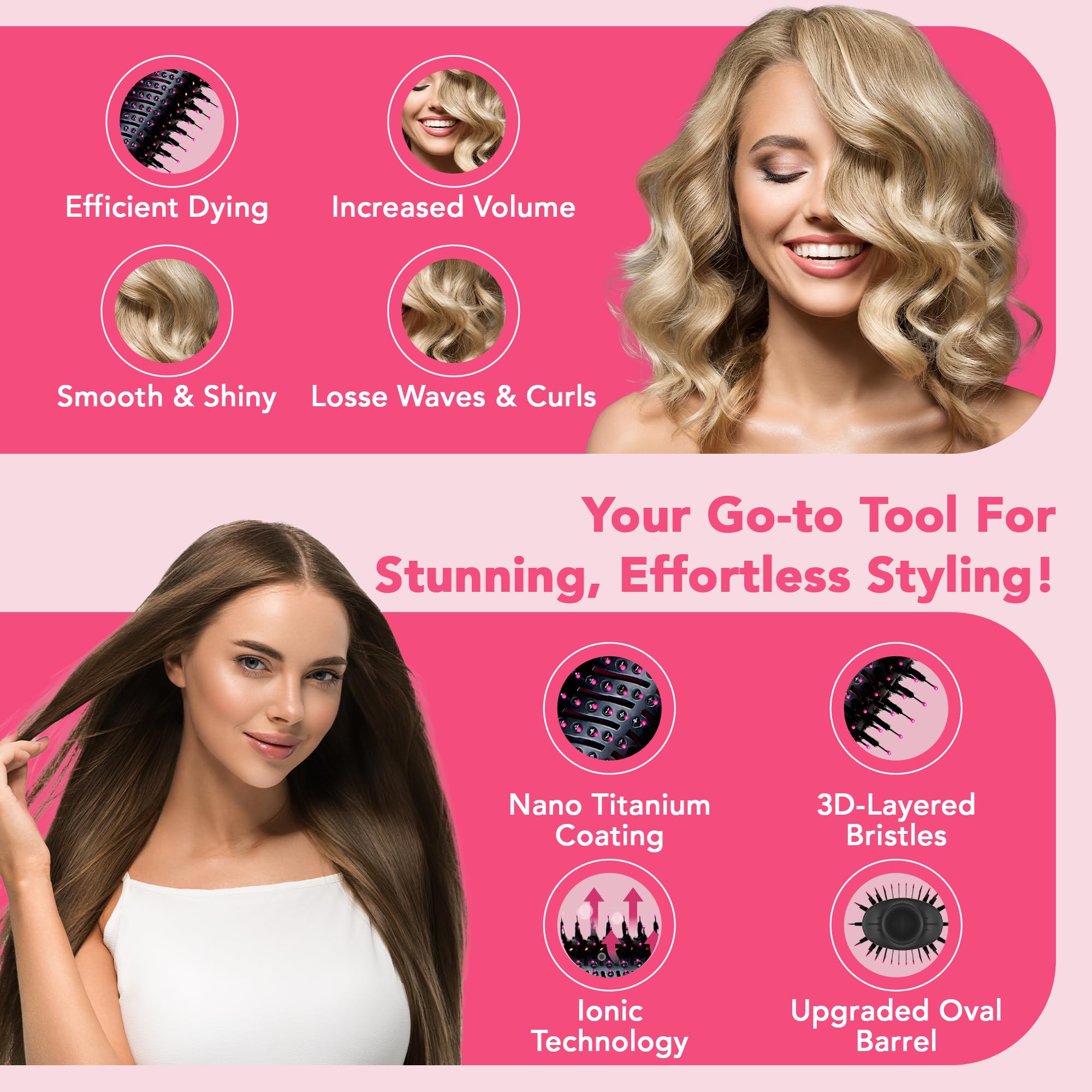 Hair Sensation Pro 6-foot swivel cord enables flexible styling movement