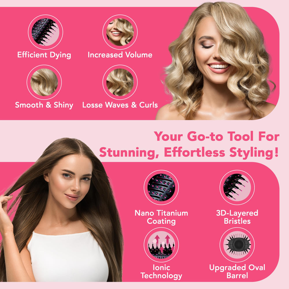 Hair Sensation Pro 6-foot swivel cord enables flexible styling movement