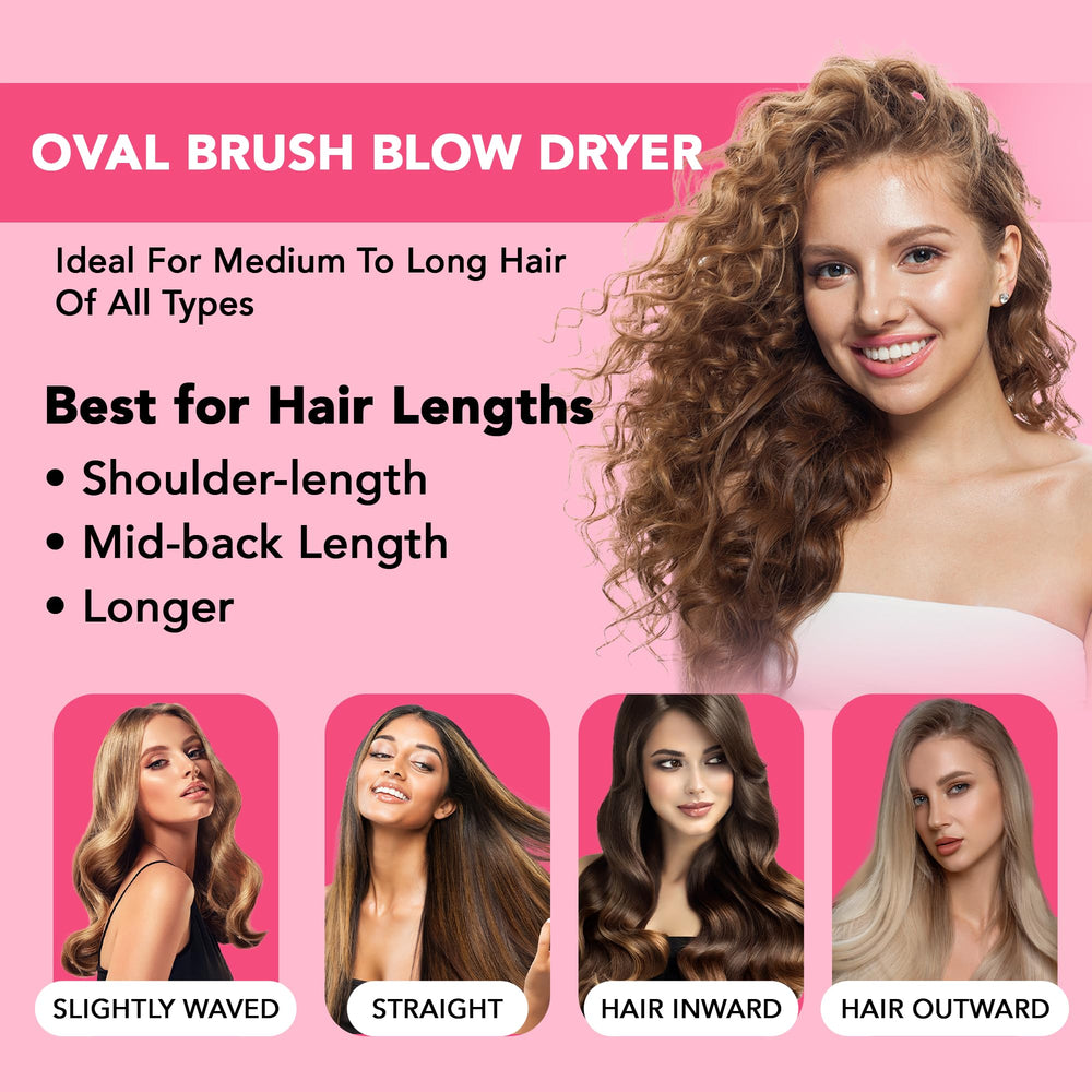 Hair Sensation Pro with ion generator reduces frizz for sleek results