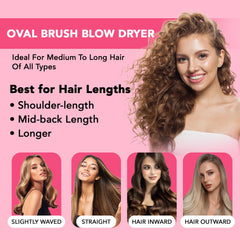 Hair Sensation Pro with ion generator reduces frizz for sleek results