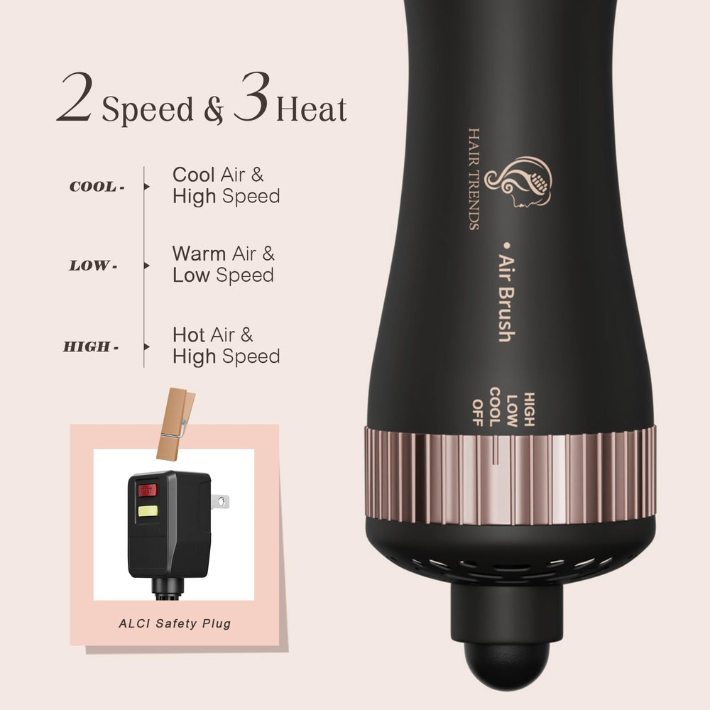 Hair Trends nano-titanium coating enables fast heat transfer for lasting styles.