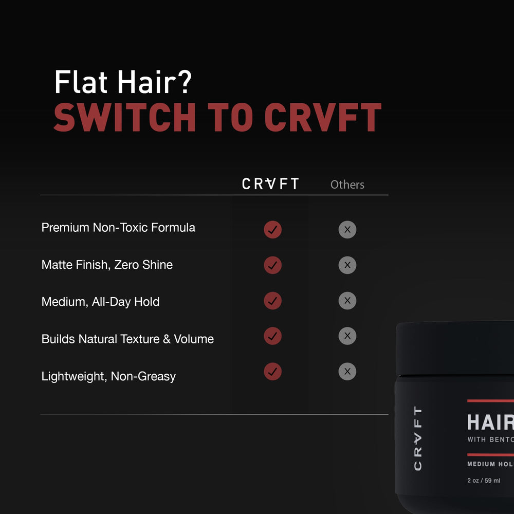 Hair Craft Co. CRVFT applying to short hair to boost texture and volume.